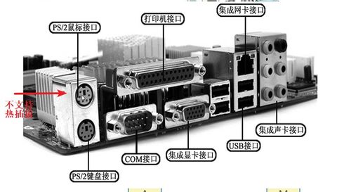 开开心心了解 linux命令 经典