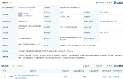 米奥会展于浙江金华成立科技新公司